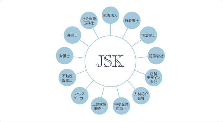 JSKネットワークイメージ